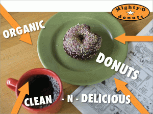 Really!  Check them out at www.mightyo.com