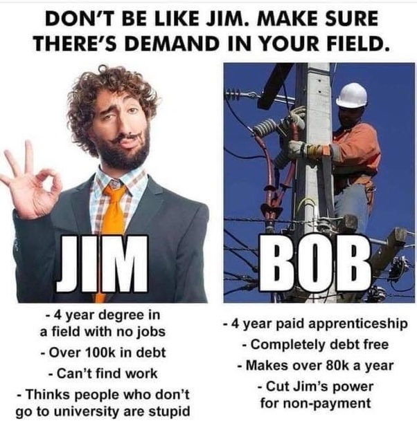 JimBob